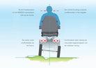 Scootmobiel Mezzo 4 - TotaalThuisZorg